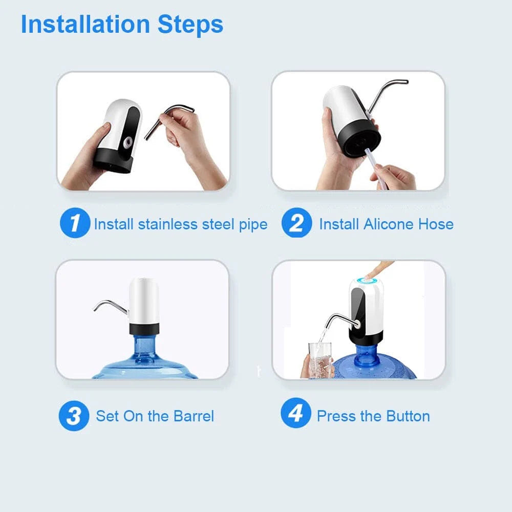 HydraPro – Portable Electric Water Dispenser EzLyf